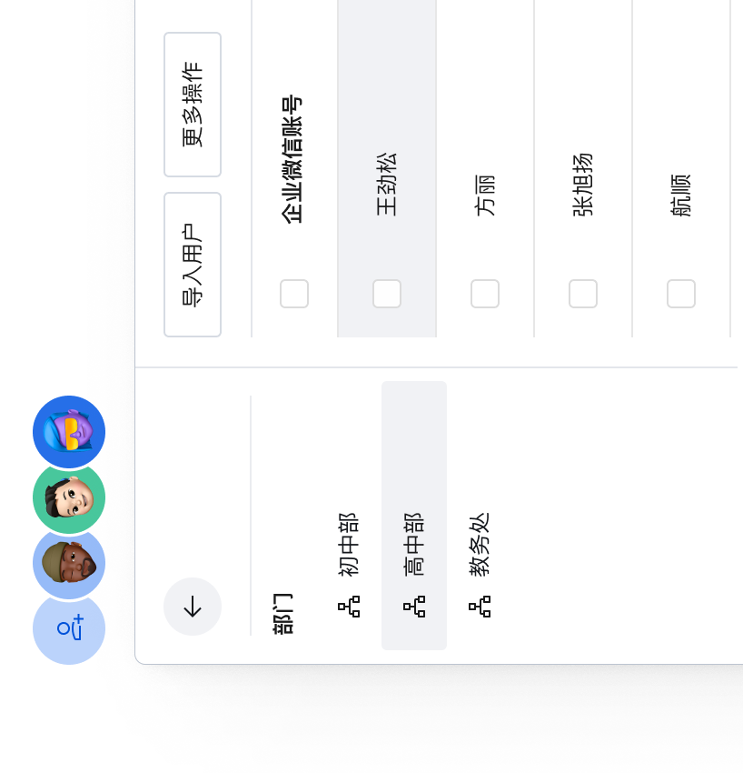 定制开发插图5
